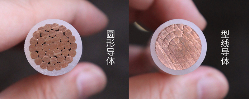 圆形导体和型线导体有什么区别？民兴带你一文秒懂！